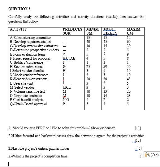 QUESTION 2 Carefully study the following