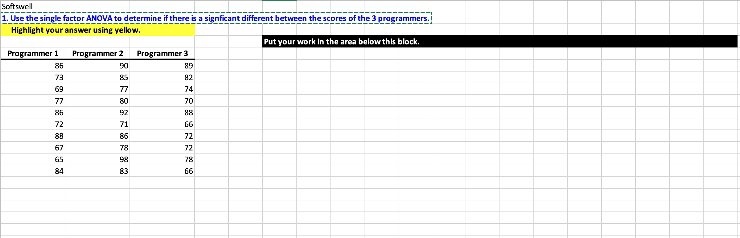 Softswell 1. Use the single factor ANOVA to
