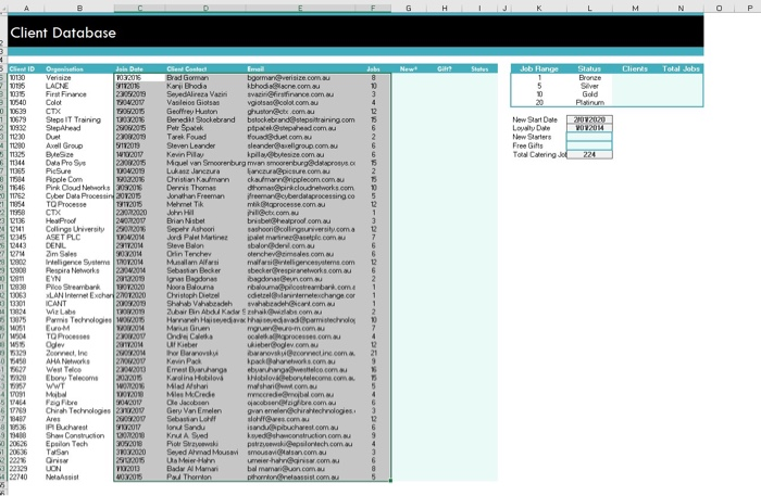 23 c1 1 C2 1 NN DO C4 Section The following are