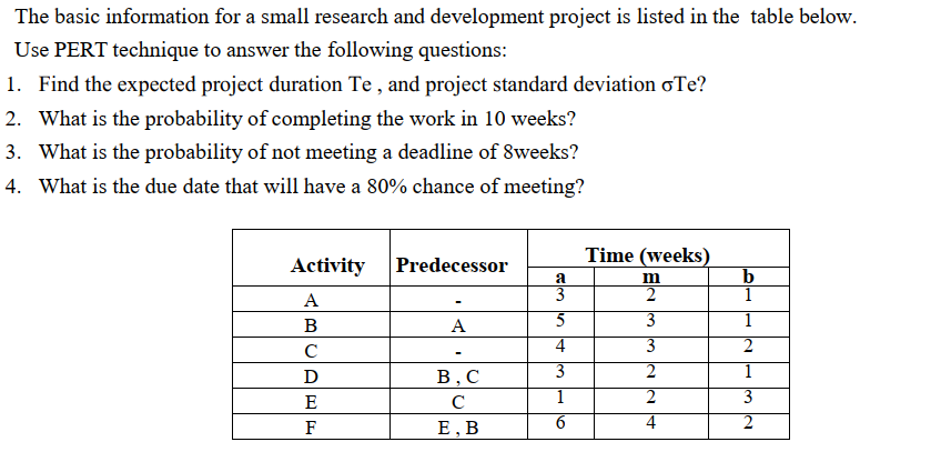 The basic information for a small research and