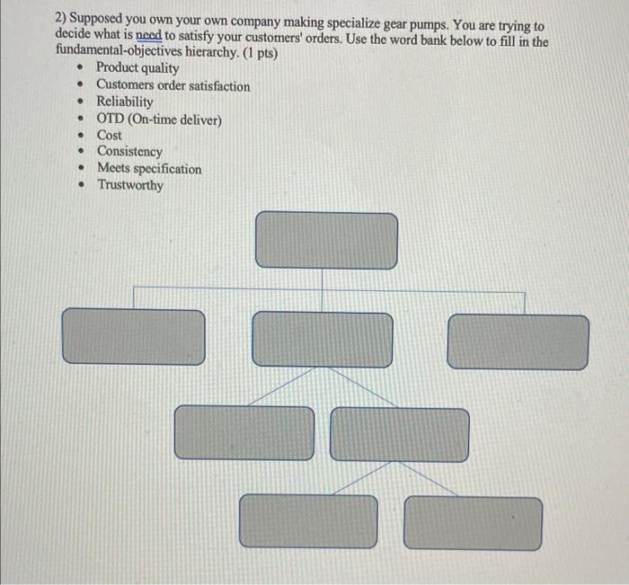 if youre able to explain please do so The