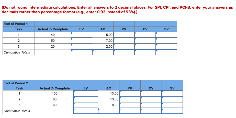 Given the project network and baseline