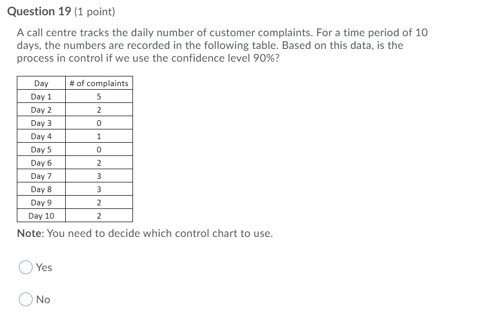 undefined Question 19 (1 point) A call centre
