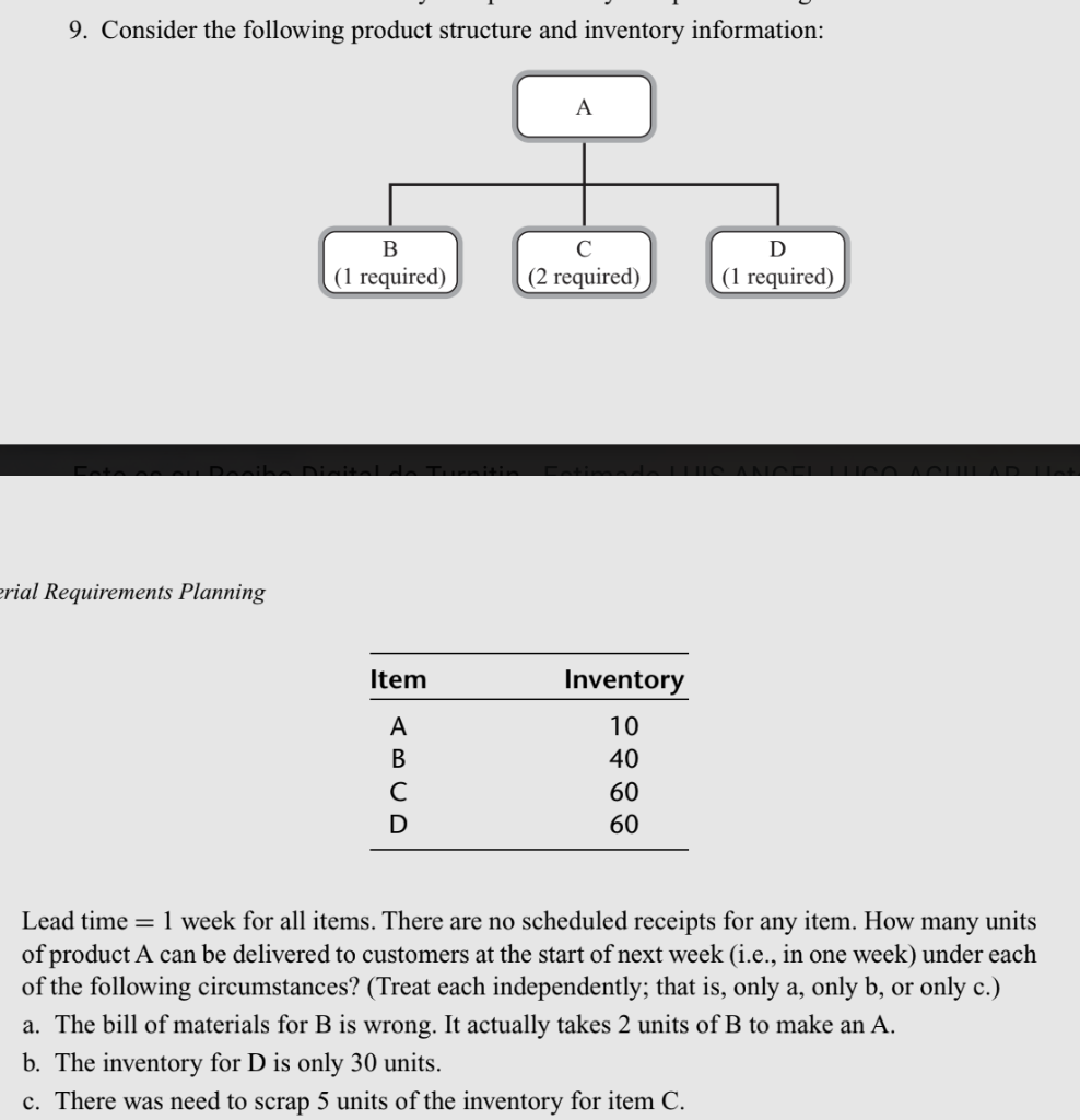 Develop and MRP System. 9. Consider the following