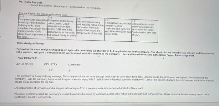 Individual Case Study Company: Tesla FORMAT FOR