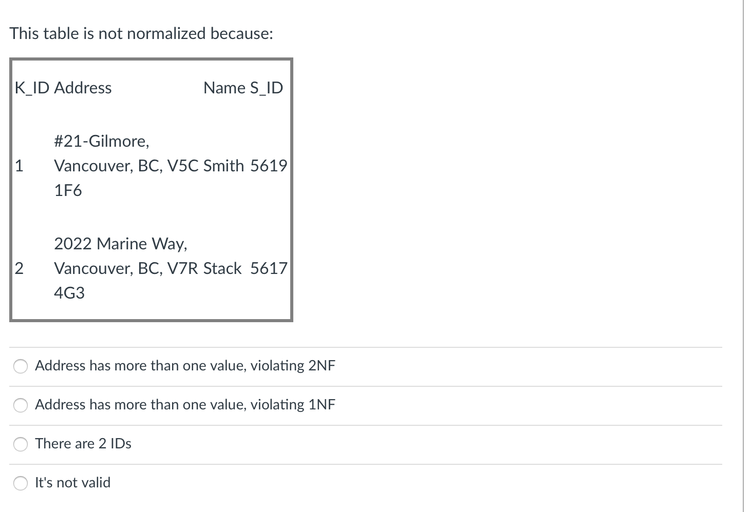 This table is not normalized because: K_ID
