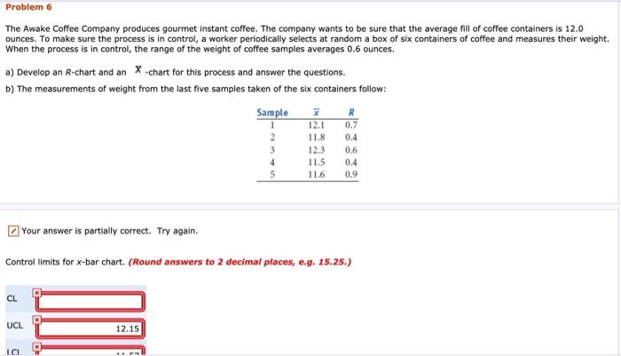 the boxes highlighted in red are wrong, i need