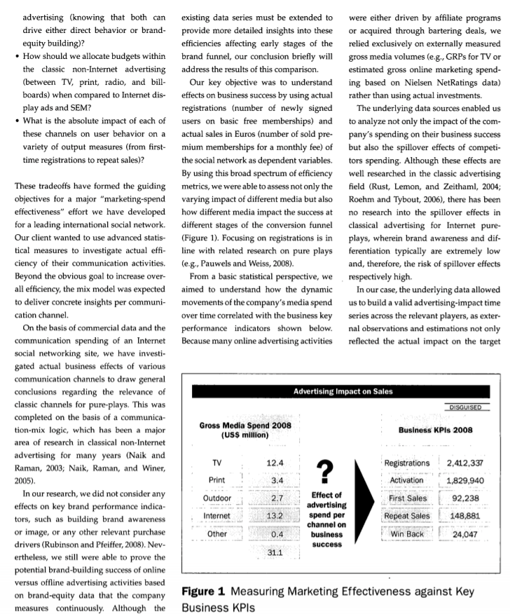 Please DO NOT copy and past from internet or