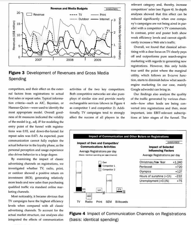 Please DO NOT copy and past from internet or