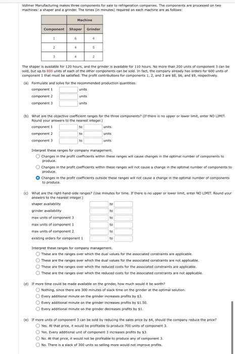 Wollmer Mamfacturing makes three components for