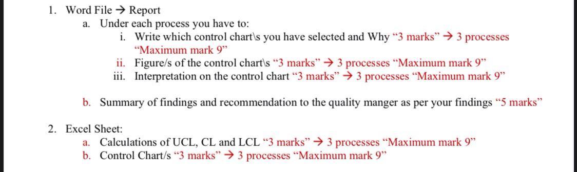 Packaging In this process the quality controller