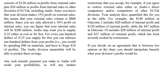 (a) Issues to be negotiated (b) Your position and