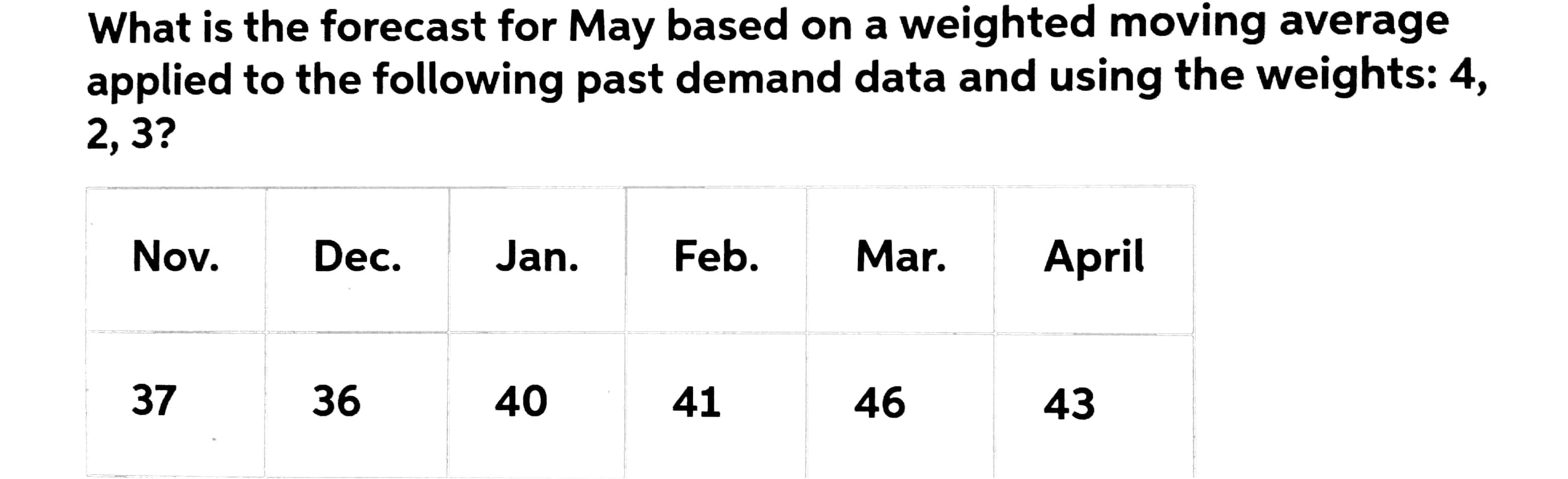 A) 44.1 B) 43.56 C) 38.5 D) 39.1 What is the