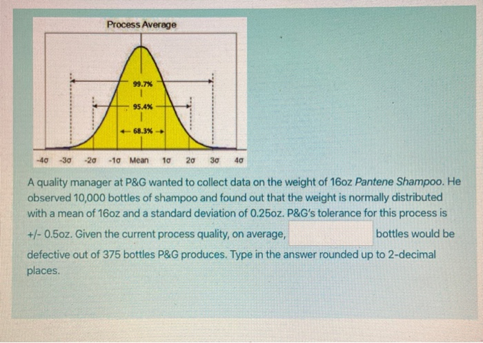 Process Average 95.4% 68.3% -40 -30 -20 -10 Mean