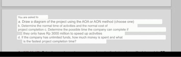 5. (VALUE 20) A dam construction project is being