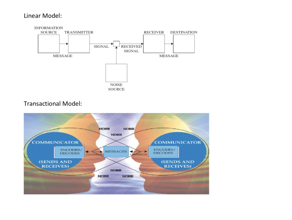 PLEASE SOLVE IT Notes on Social Behavior Change