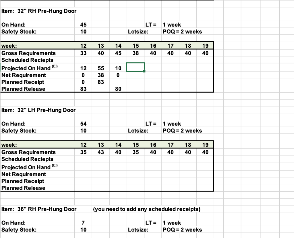 Problem 1 Consider the completed MRP tables for