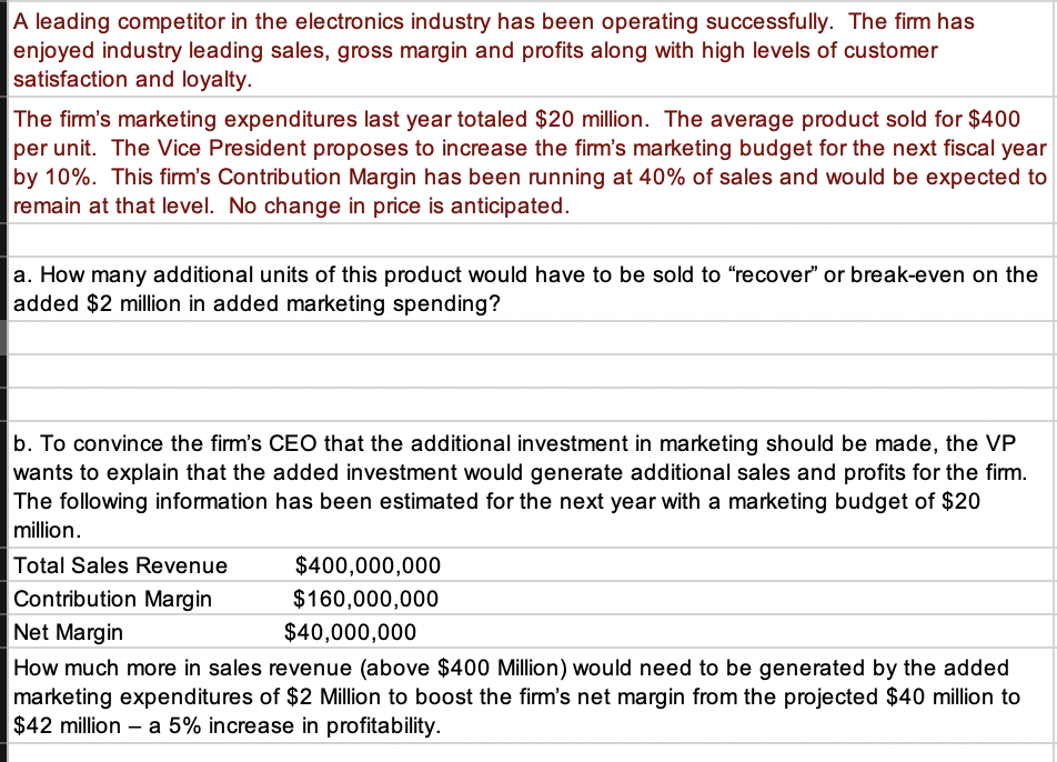 A leading competitor in the electronics industry