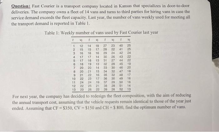 please solve using logistics with detailed steps
