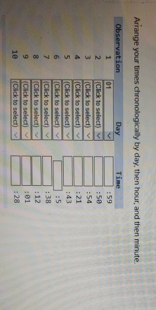 A work sampling study is to be conducted on rush
