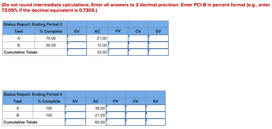 Given the following project network, baseline,