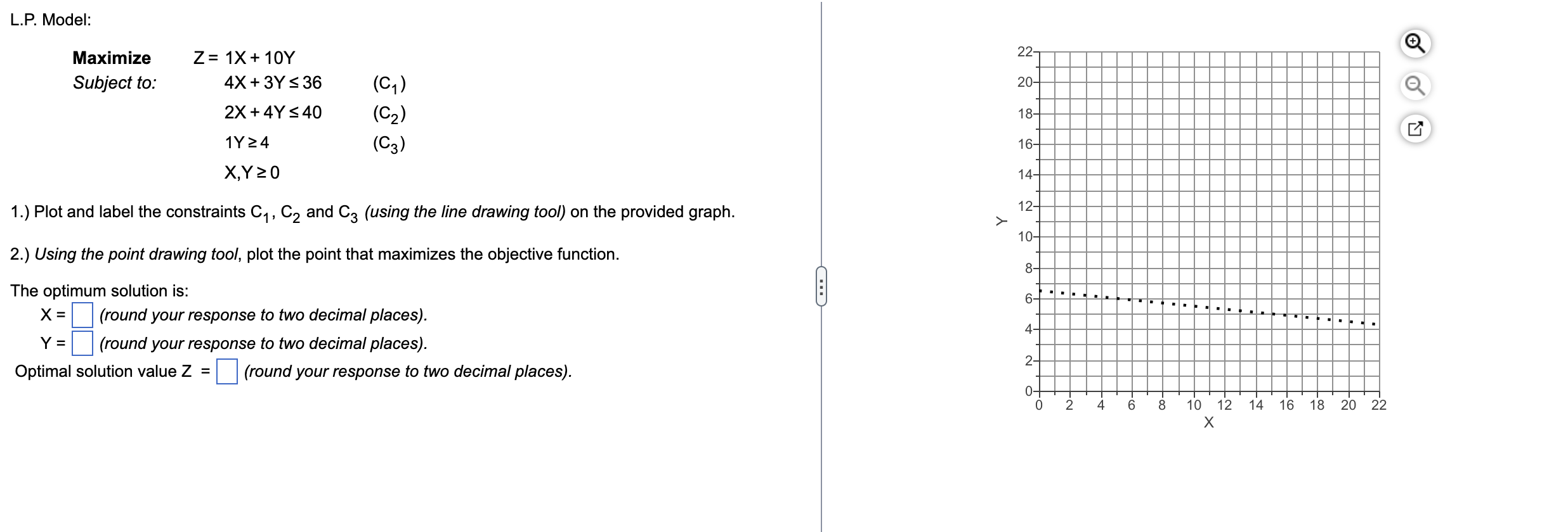 L.P. Model: Maximize Subject to: 4X + 3Y 36 (C)