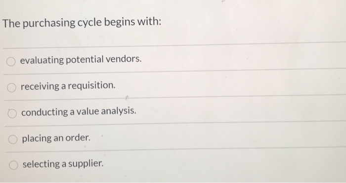 The purchasing cycle begins with: O evaluating