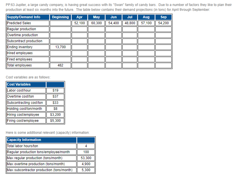 Can I get help on the two I got wrong? PP.63