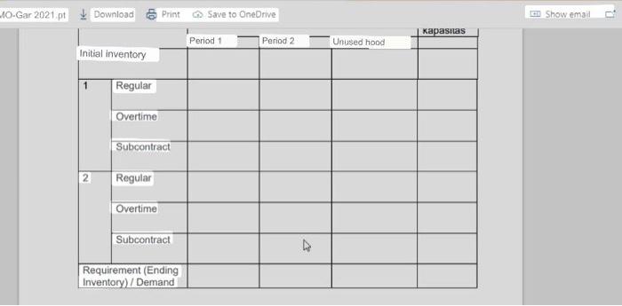 QUESTION 1. (VALUE 15) Based on the data on