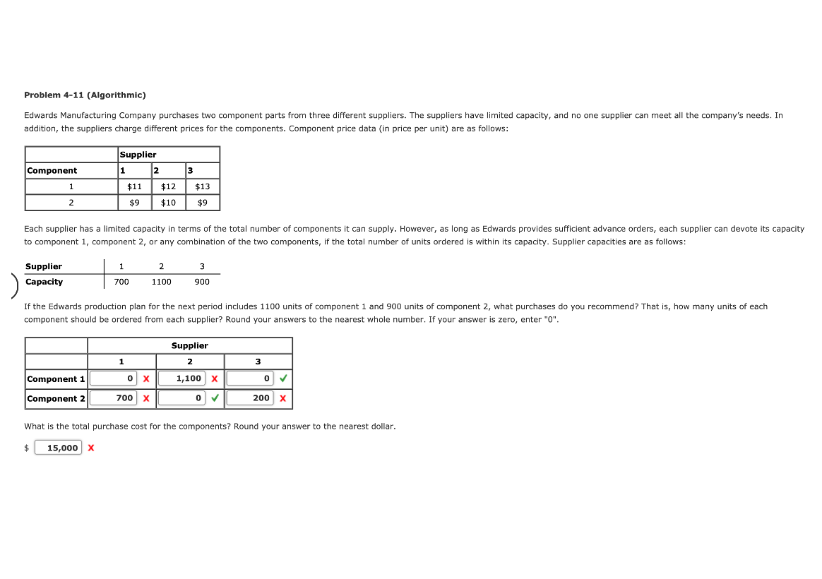 please provide an explanation Problem 4-11