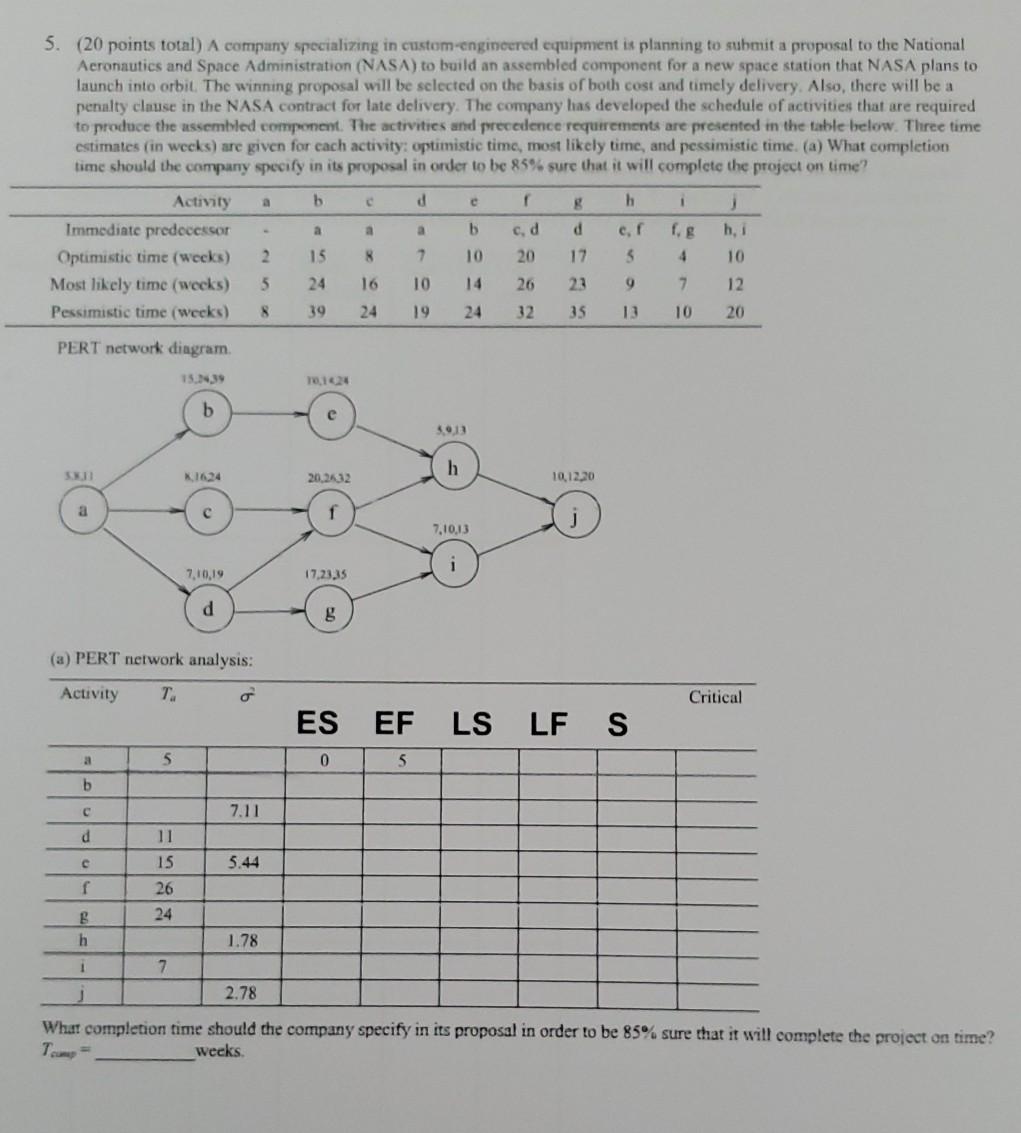 5. (20 points total) A company specializing in