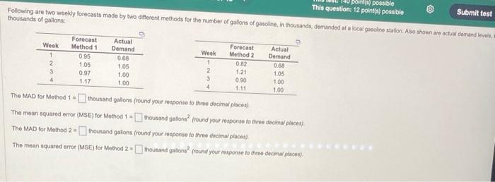 This question: 12 point(s) possible Following are