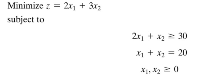 Solve the following problem using Dual Simplex