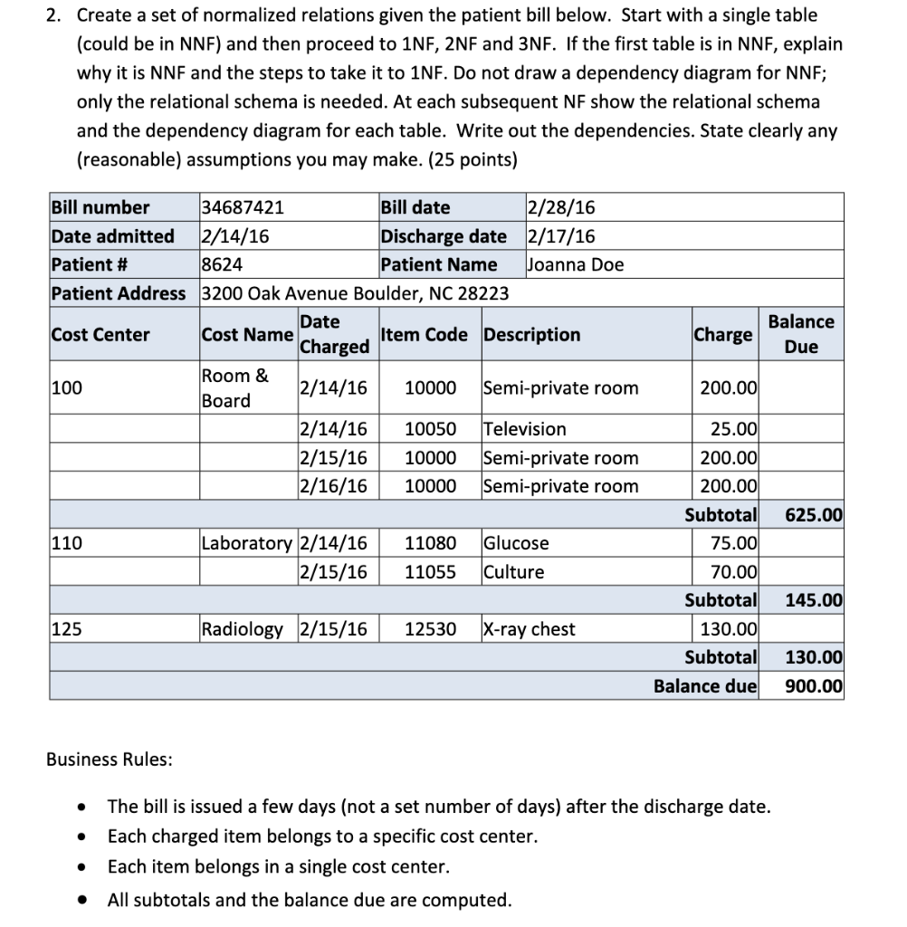 2. Create a set of normalized relations given the