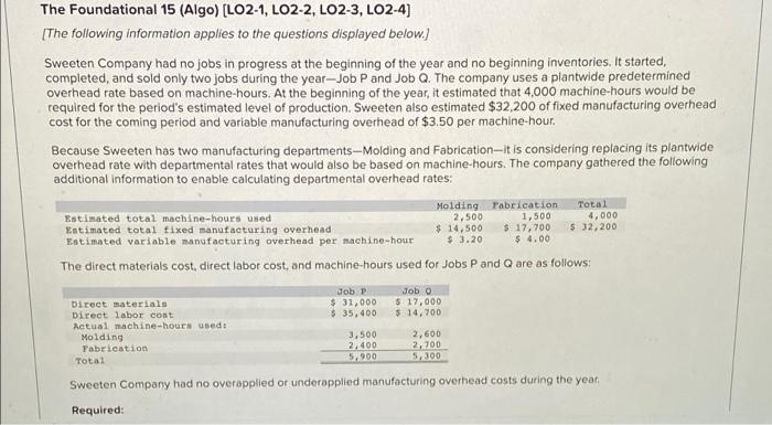 The Foundational 15 (Algo) (LO2-1, LO2-2, LO2-3,