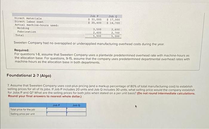 The Foundational 15 (Algo) (LO2-1, LO2-2, LO2-3,