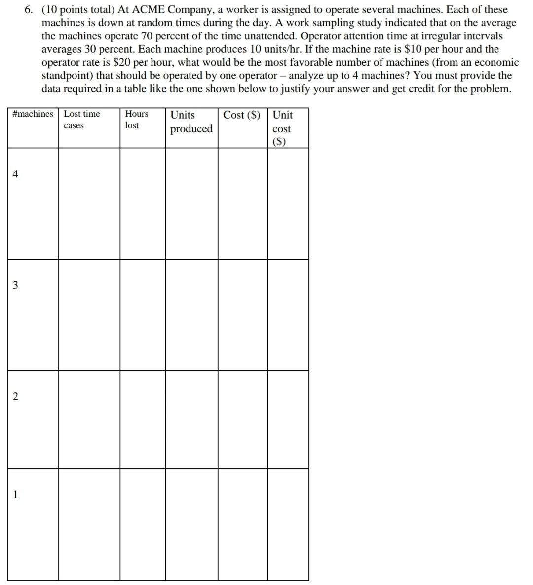 solve table 6. (10 points total) At ACME Company,