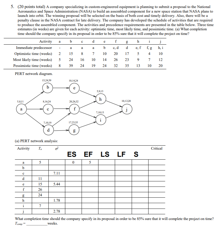 5. (20 points total) A company specializing in