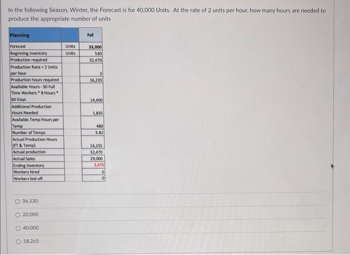 help pls In the following Season, Winter, the