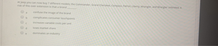 At jeep you can now buy different models: the