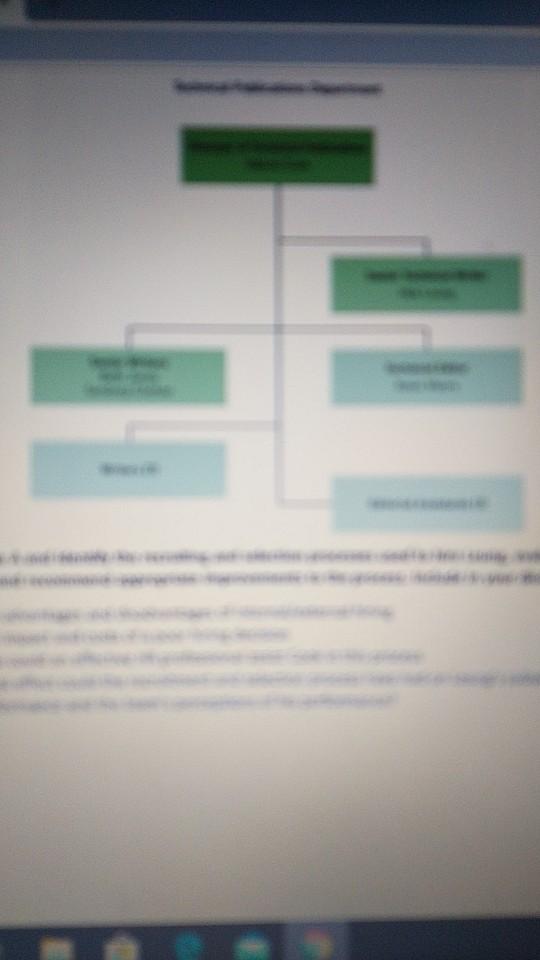 review caseA and identify the recruitment and