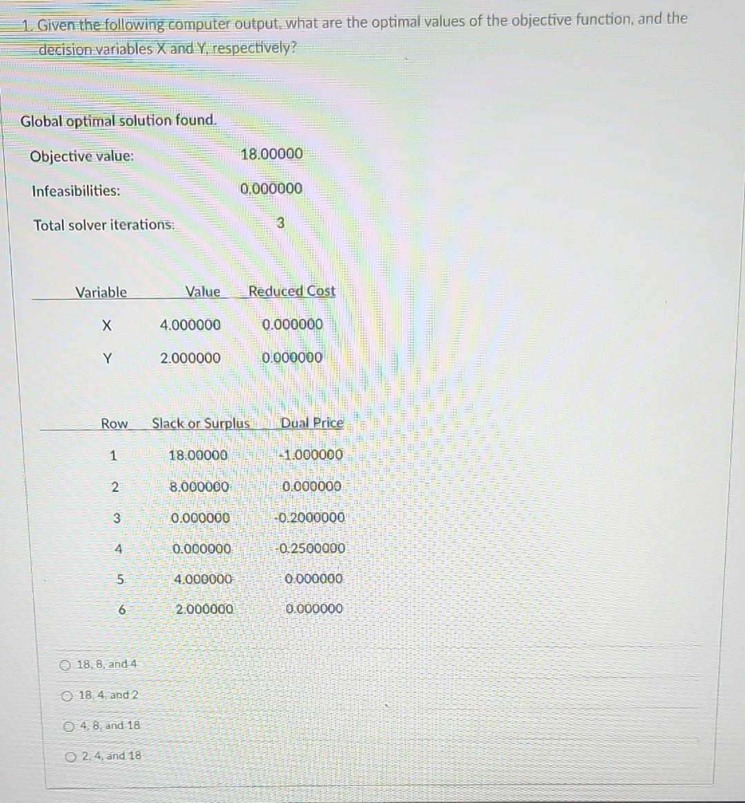 1. Given the following computer output, what are