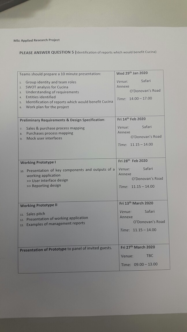 MSc Applied Research Project PLEASE ANSWER
