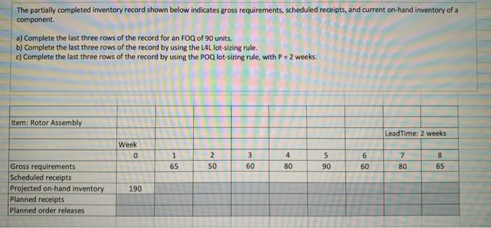 The partially completed inventory record shown