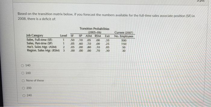 PUS Based on the transition matrix below, if you
