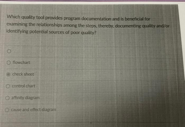 Which quality tool provides program documentation
