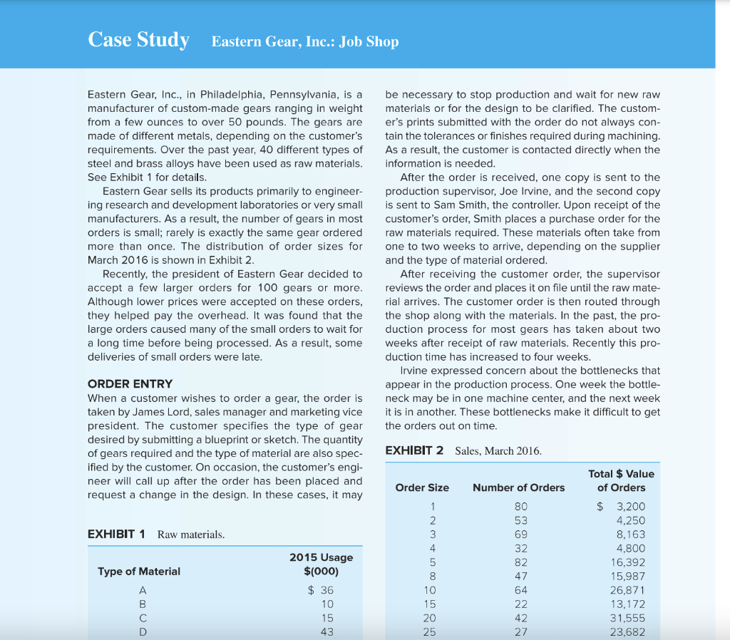 1. Develop a Cause and Effect Diagram based on