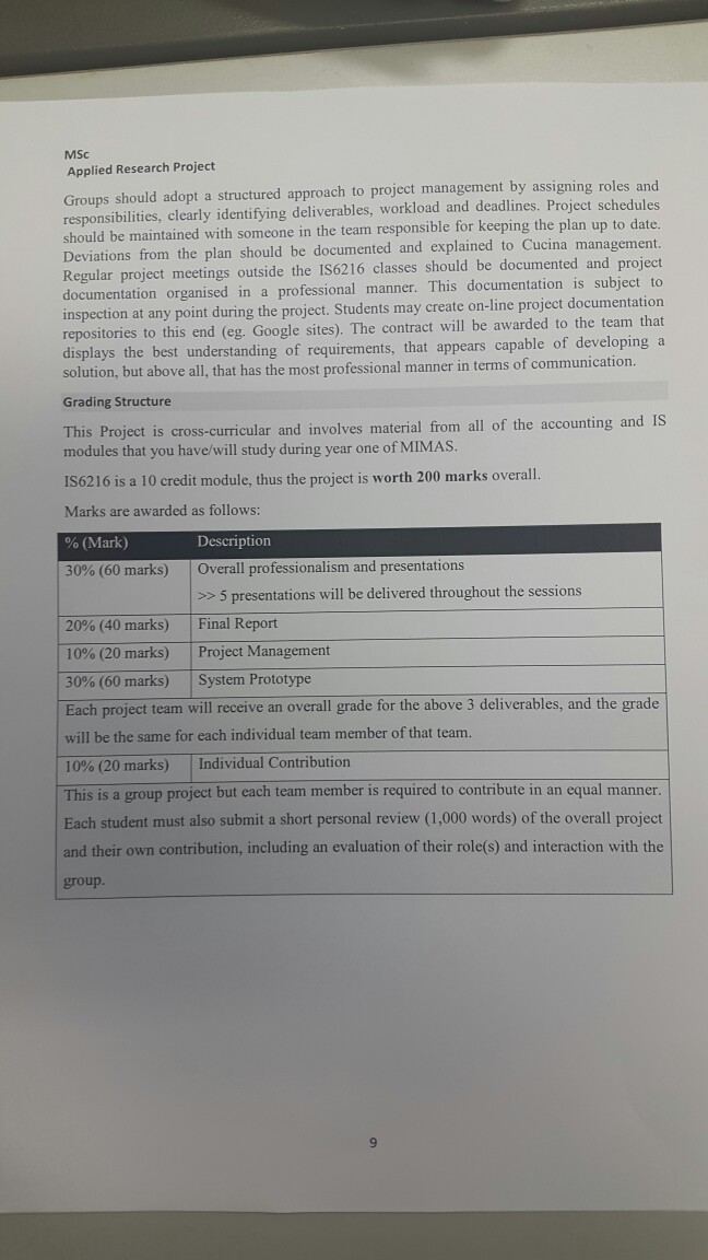 MSc Applied Research Project PLEASE ANSWER