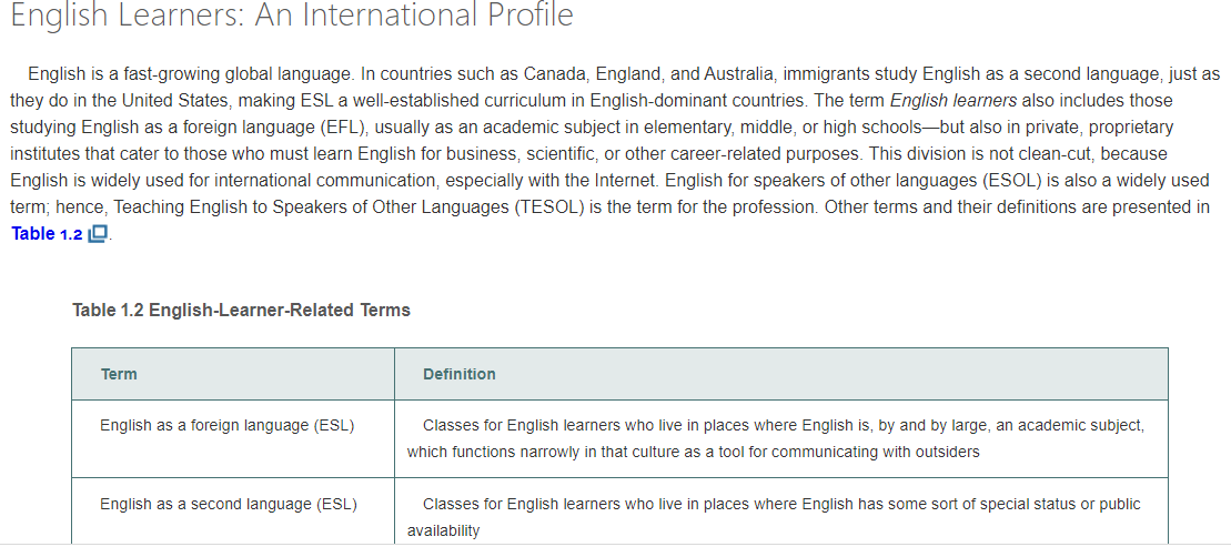 what are some learning ideas that you may apply