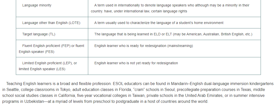 what are some learning ideas that you may apply